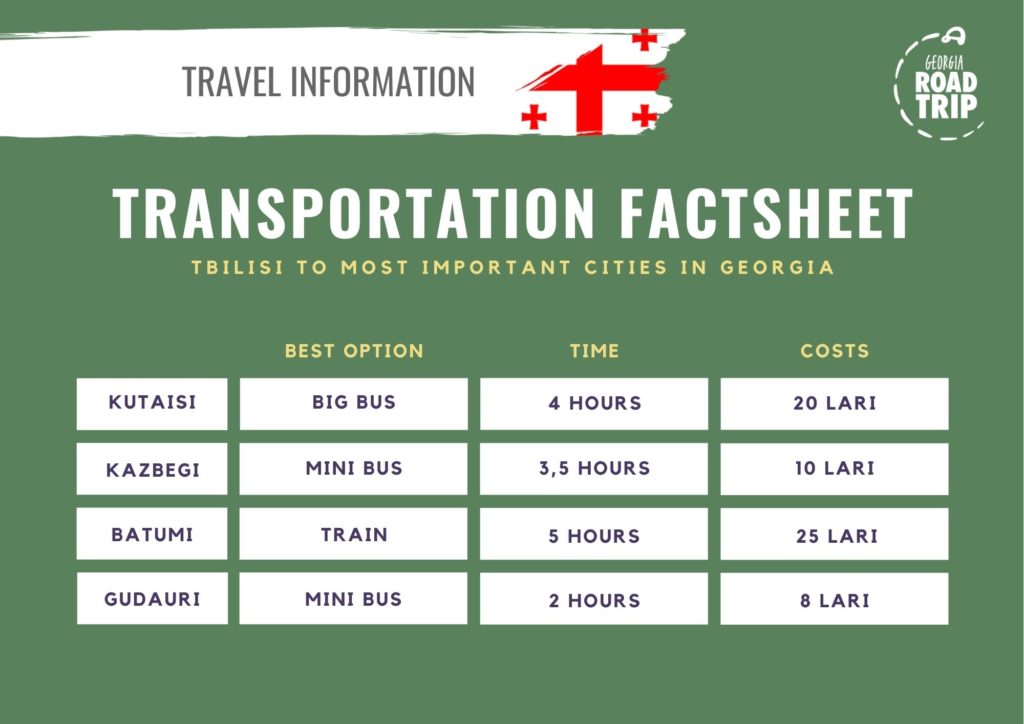 public transportation factsheet