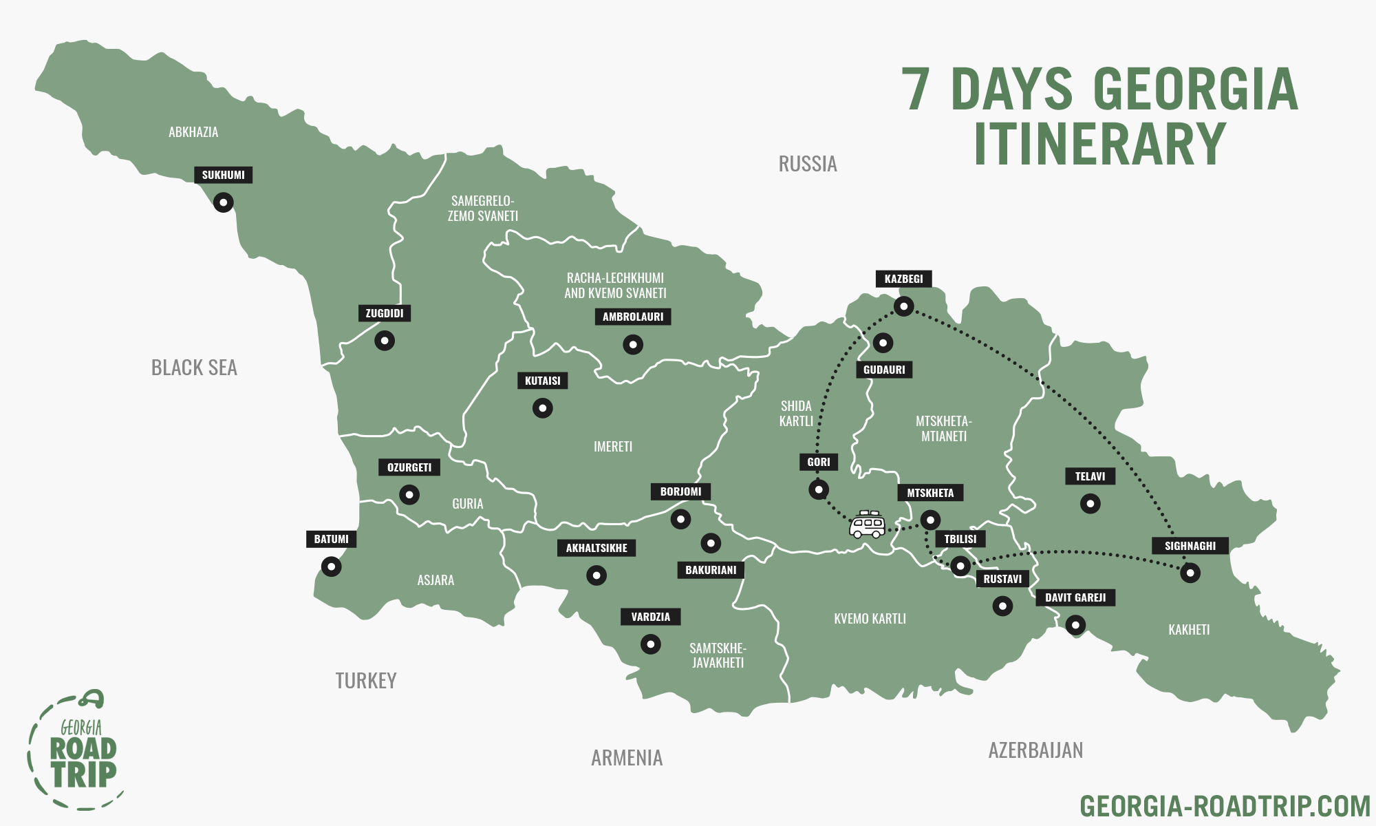 georigia 7 days itinerary